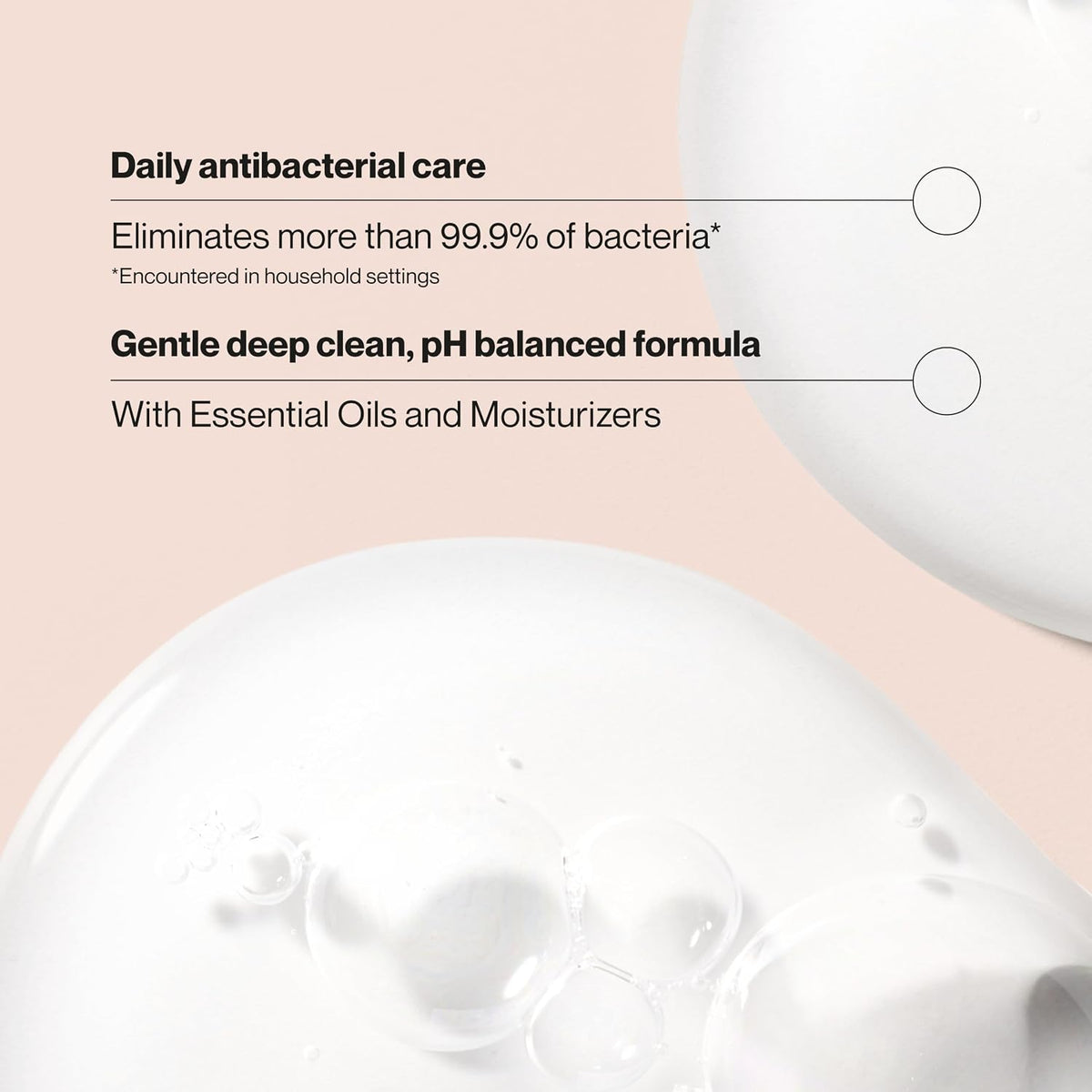 Antibacterial Bulk Hand Wash Soap, Deeply Clean, 1 gallon