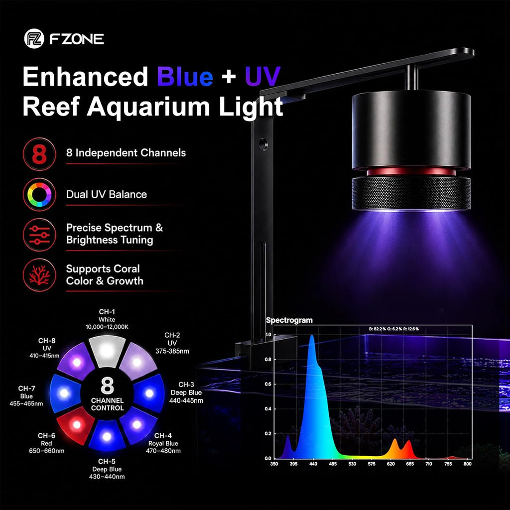 AXON 72W Reef Light, Master-Slave Group Control(Hanging Kit)