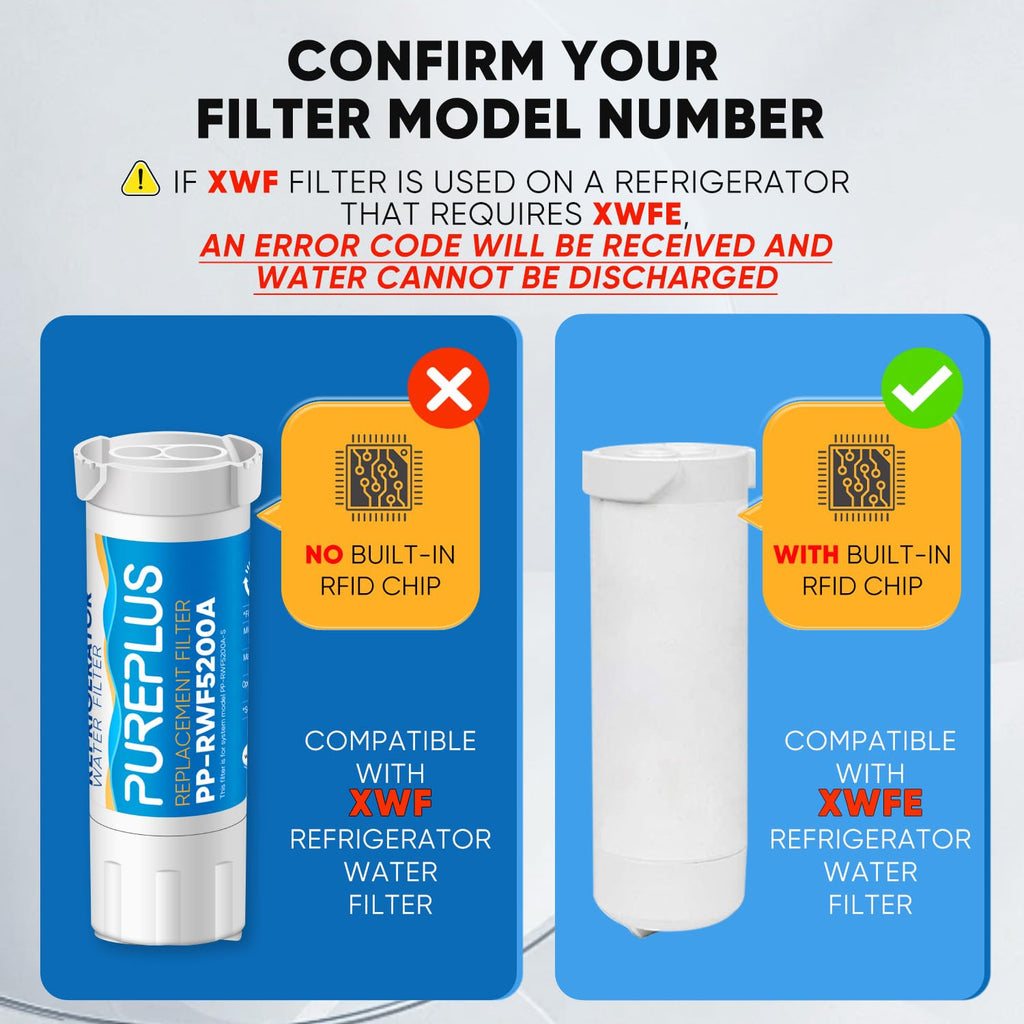 XWF - NOT XWFE, NO Chips - Refrigerator Water Filter 3Pack