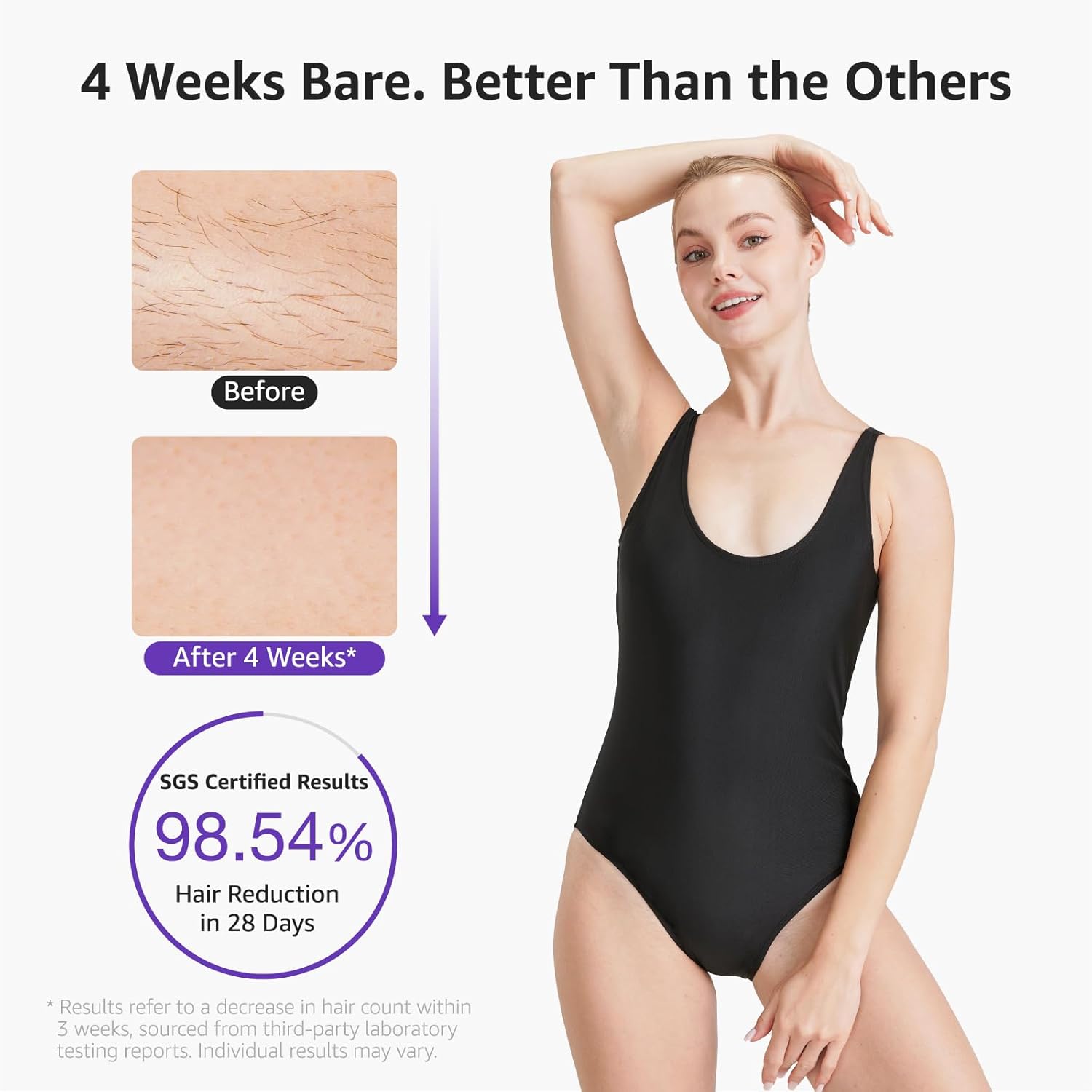 IPL Laser Hair Removal Device For Women: Permanent Hair Removal with Ice Cooling, Safe Skin Sensor & Auto Flashing &