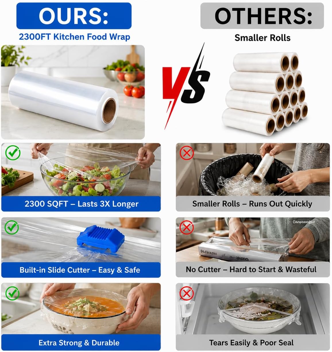 12" x 2300 SqFt Plastic Wrap with Slide Cutter, Cling Wrap for Kitchen