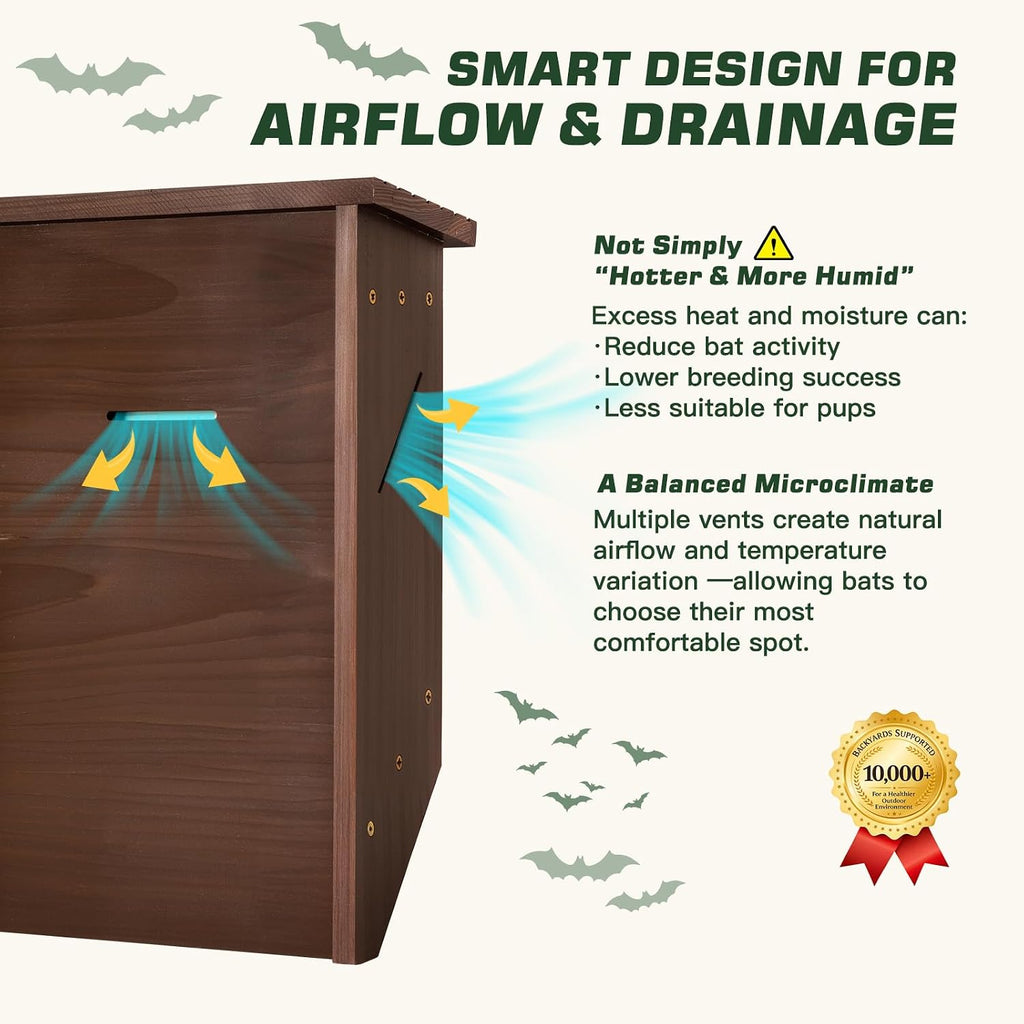 BatnBats Bat House for Outdoors, Bat Box for Outside, 2-Chamber Brown