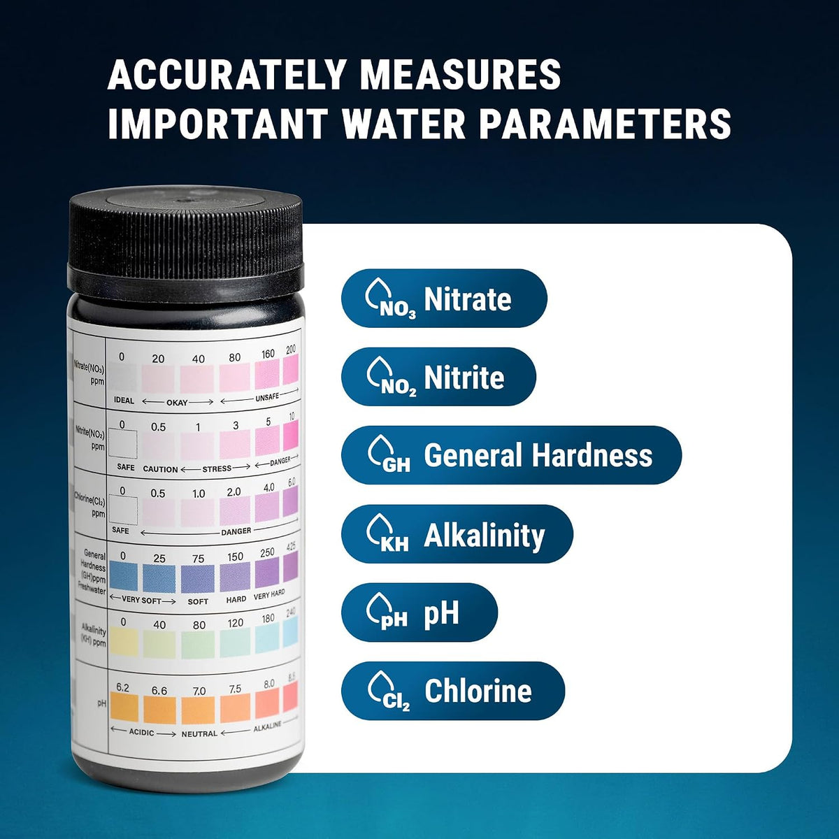 Fritz 6 in 1 Aquarium Test Strips - Monitor Nitrates, Nitrites, Water Hardness, Chlorine, Alkalinity and pH Level