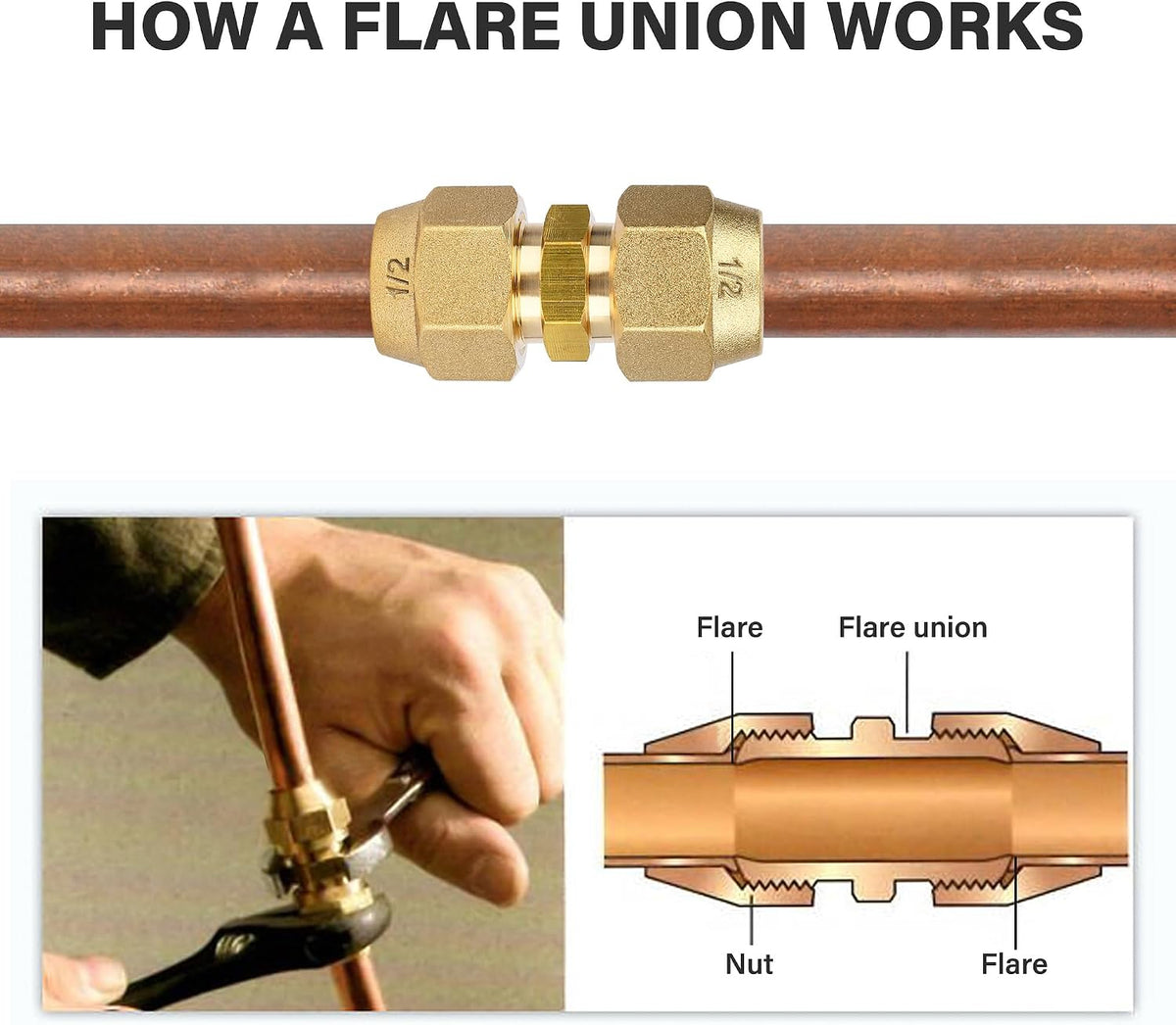 2-Pack Copper Pipe Extension Connectors, 3/8" for HVAC Repair