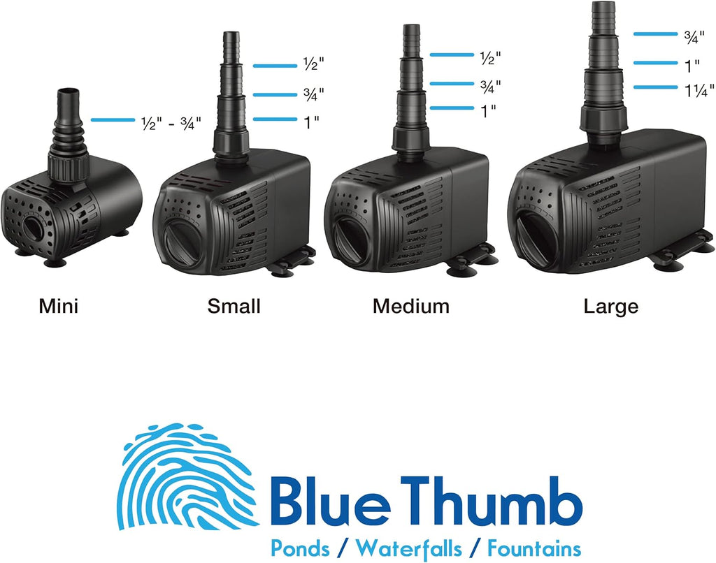Blue Thumb Mini Mag-Drive 180 gph Fountain Pump (Model PB2538)