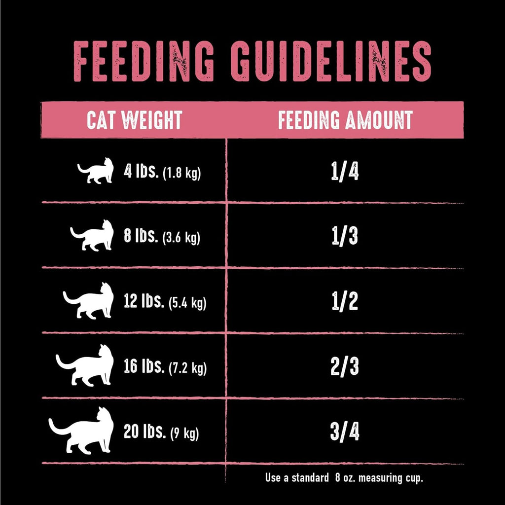 Grain Free High Protein Indoor Dry Cat Food, Chicken & Salmon, 4 lb
