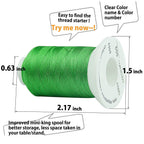 63 Colors Polyester Embroidery Machine Thread Kit
