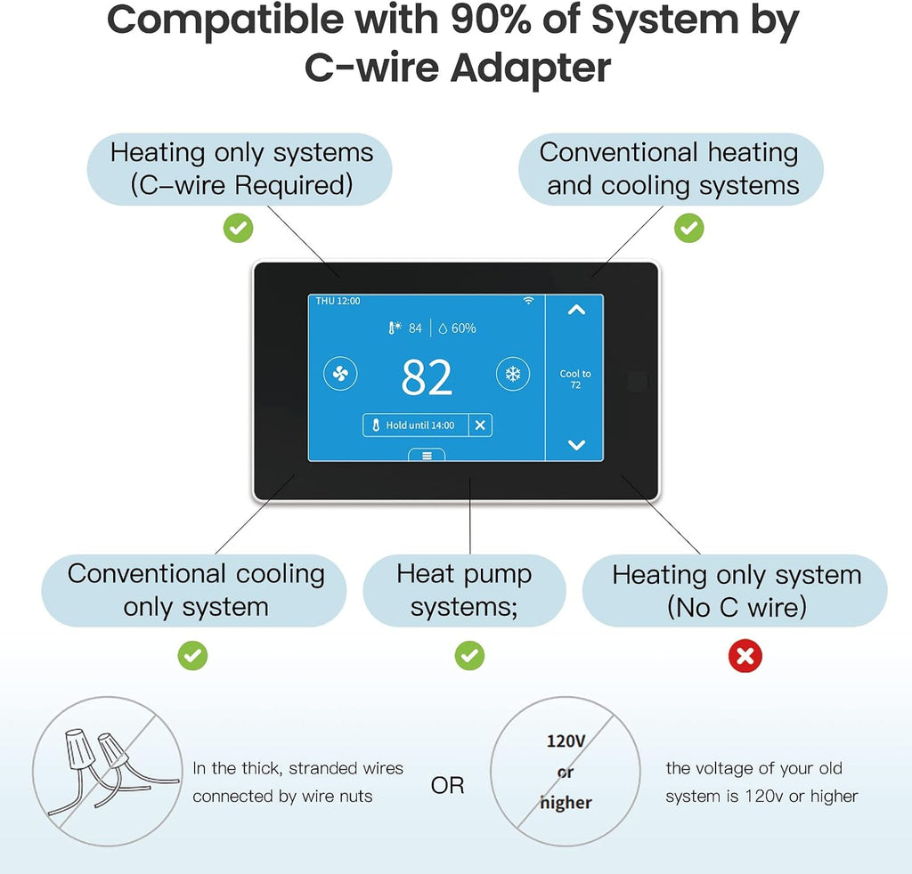 Programmable WiFi Smart Thermostat for Home, No C-Wire Required by C-Wire Adapter, with Zone Remote Sensor, Remote