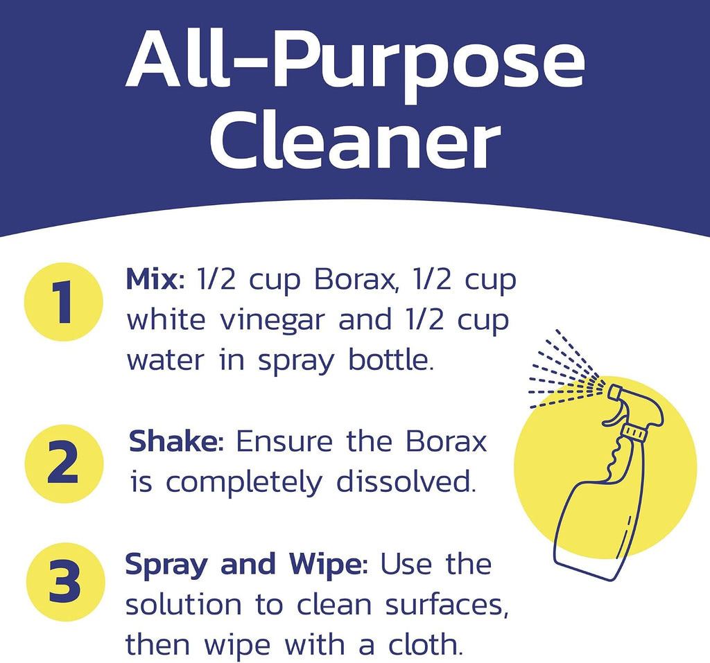 Raw Borax, 100% Pure Multi-Purpose Cleaner (10 lbs)