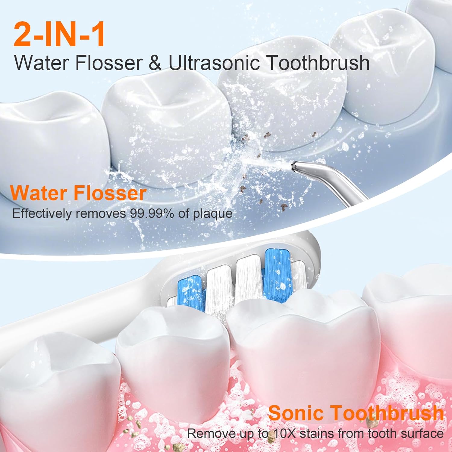 Sonic Electric Toothbrush and Water Flosser Combo, Rechargeable 2000mAh Toothbrush and 2500mAh Oral Irrigator with
