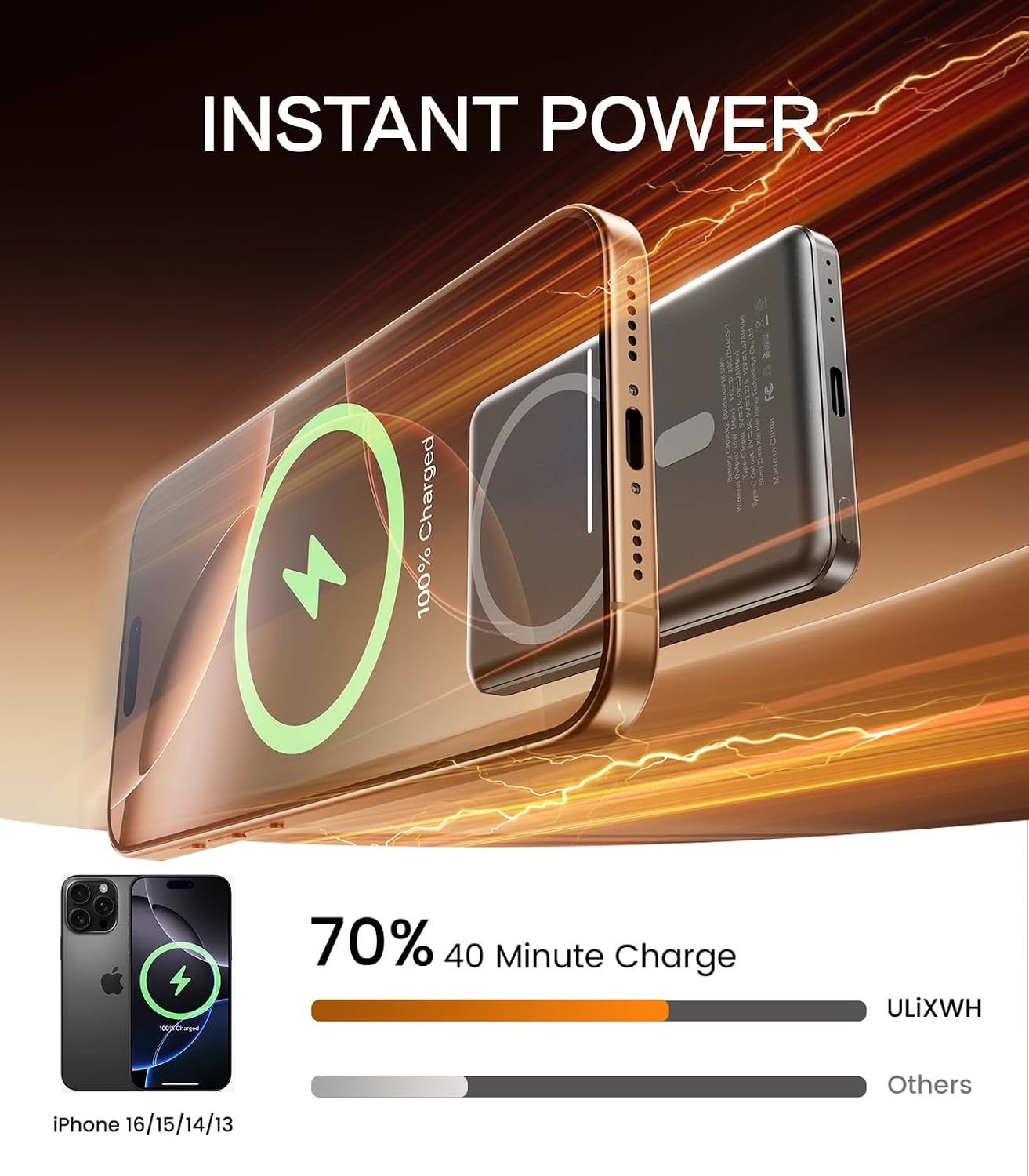[0.3" Ultra Slim] [Alloy-Made] ULiXWH for Magsafe Portable Charger for iPhone, 2026 Upgrade 5000mAh Fast Charging