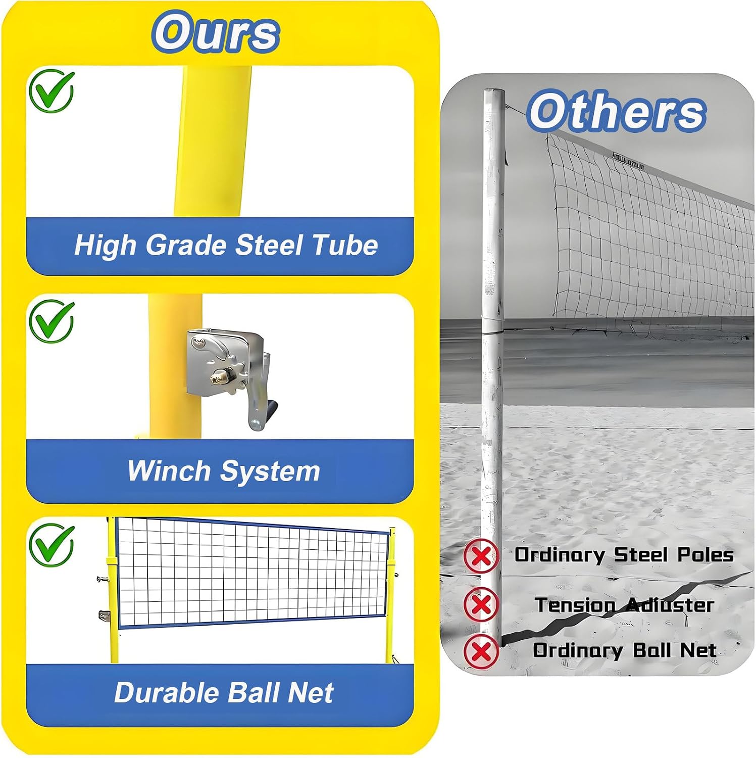 Adjustable Volleyball Badminton Poles for Backyard, Heavy Duty Portable Nets for Indoor Outdoor Use, Mobile Badminton