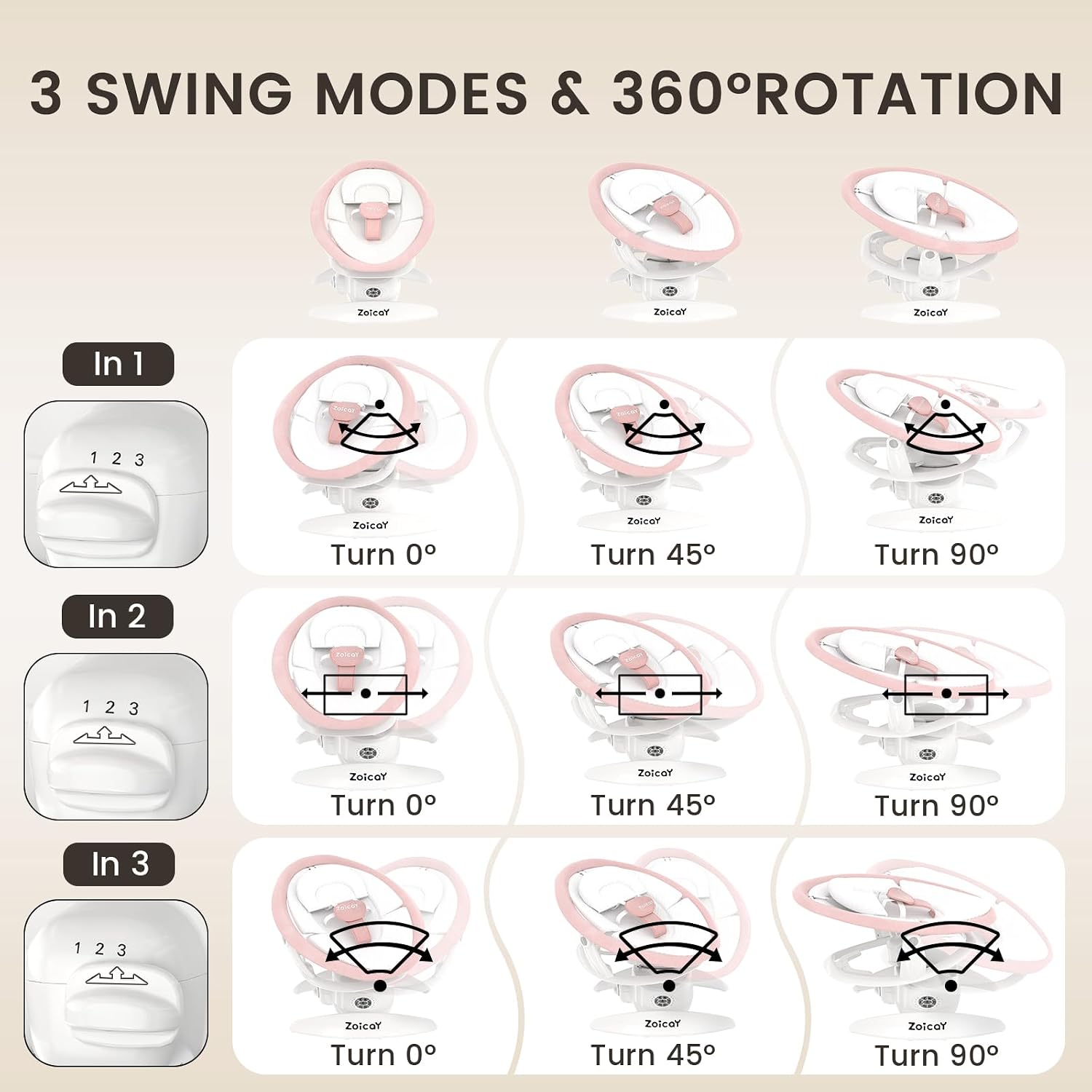 3-in-1 Baby Swings for Infants with Motion Detection and Canopy | Infant Swing with 360° Rotatable Seat, 5 Speeds & 3