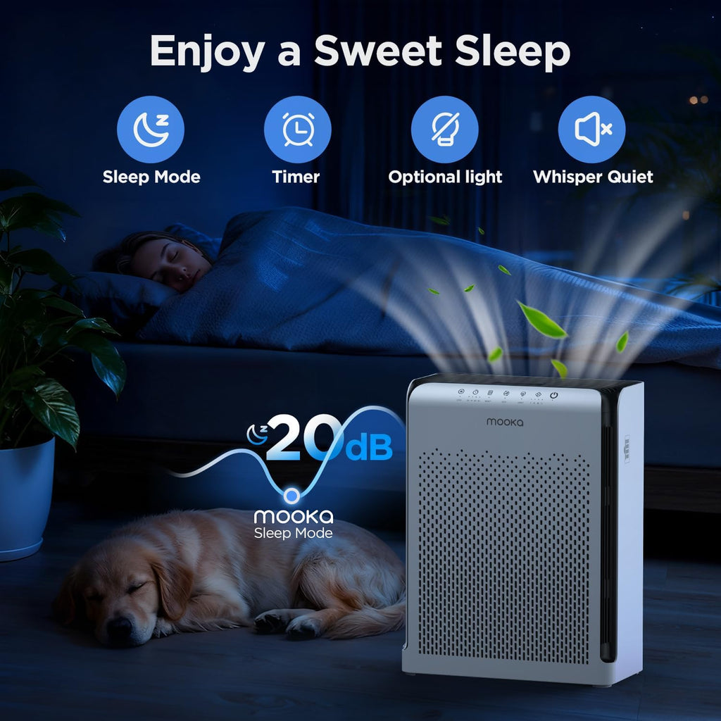 M200L Air Purifiers for Home Pets Large Room 2200ft² with ECO Mode | 20dB Ultra-Quiet Bedroom HEPA Filter