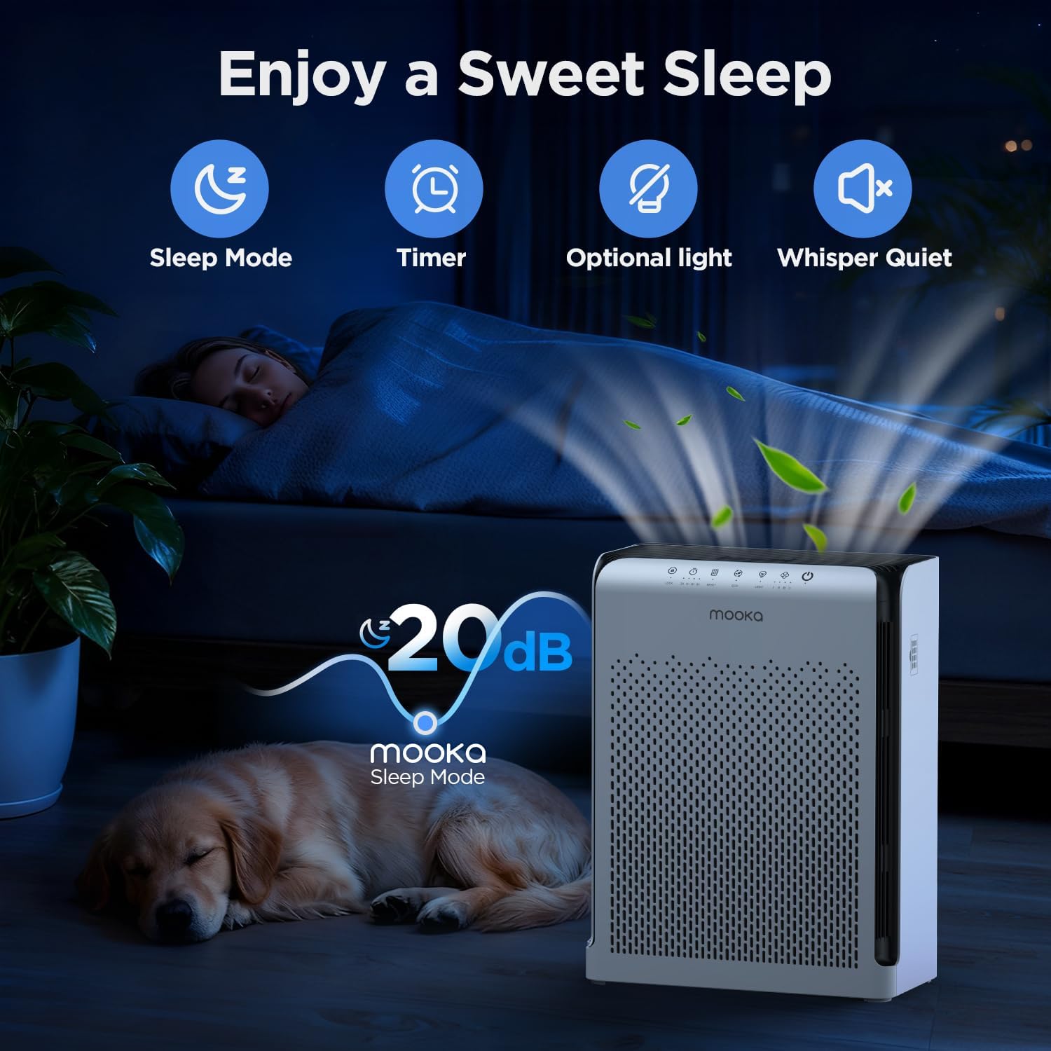 M200L Air Purifiers for Home Pets Large Room 2200ft² with ECO Mode | 20dB Ultra-Quiet Bedroom HEPA Filter