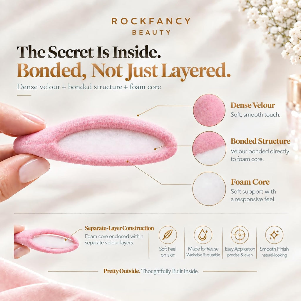 ROCKFANCY Powder Puff 10Pcs Pink Triangle Makeup Powder Puffs