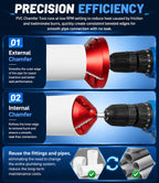 DearChan 2-in-1 PVC Deburring Tool, Inner/Outer Reamer for 0.75"-3.5" Pipe