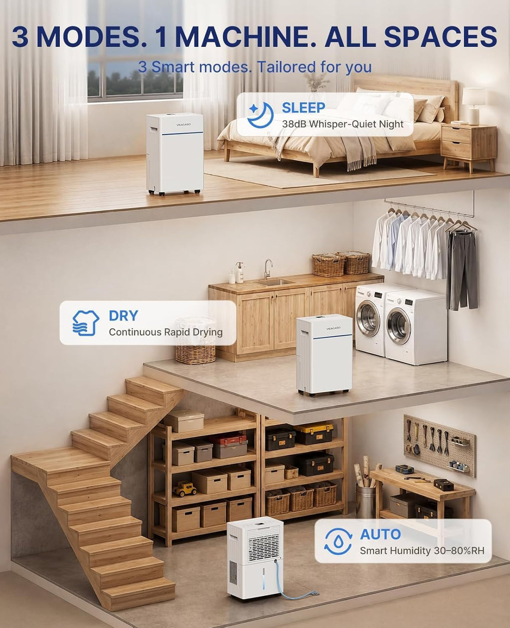 Dehumidifier for Basement, 28 Pints, 2000 Sq.Ft, 38dB Quiet mode 38dB quiet sleep mode, auto-defrost for cold