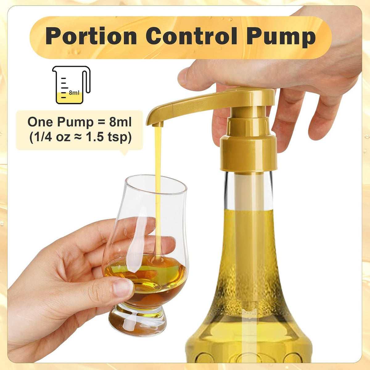 Coffee Syrup Pump Fits Monin Syrup, Pump for Monin 750ml Glass Bottle