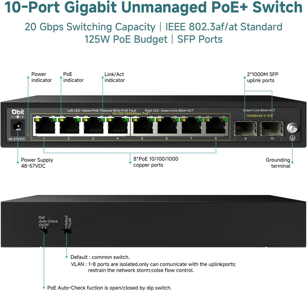 10-Port Gigabit Network Switch with 8 PoE+ Ports @125W with 2 Combo SFP Slots, Unmanaged PoE Switch, 802.3af/at