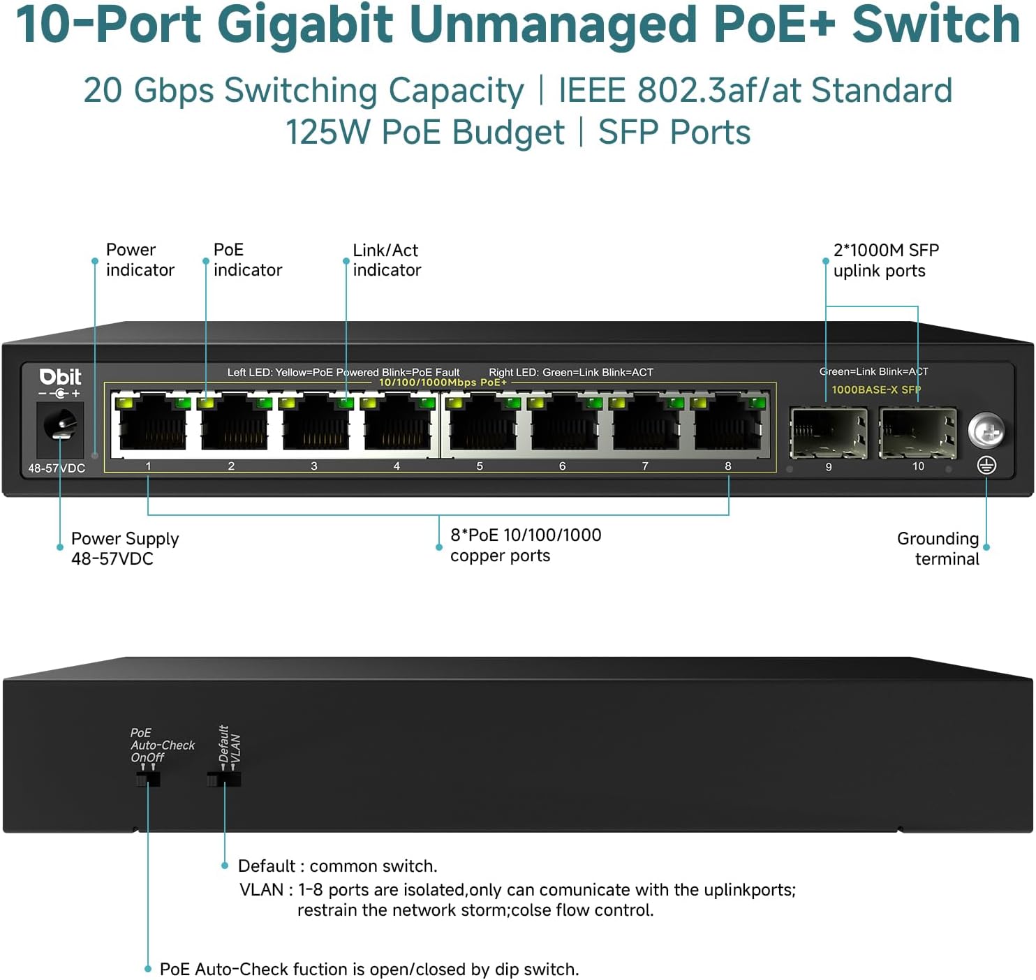 10-Port Gigabit Network Switch with 8 PoE+ Ports @125W with 2 Combo SFP Slots, Unmanaged PoE Switch, 802.3af/at