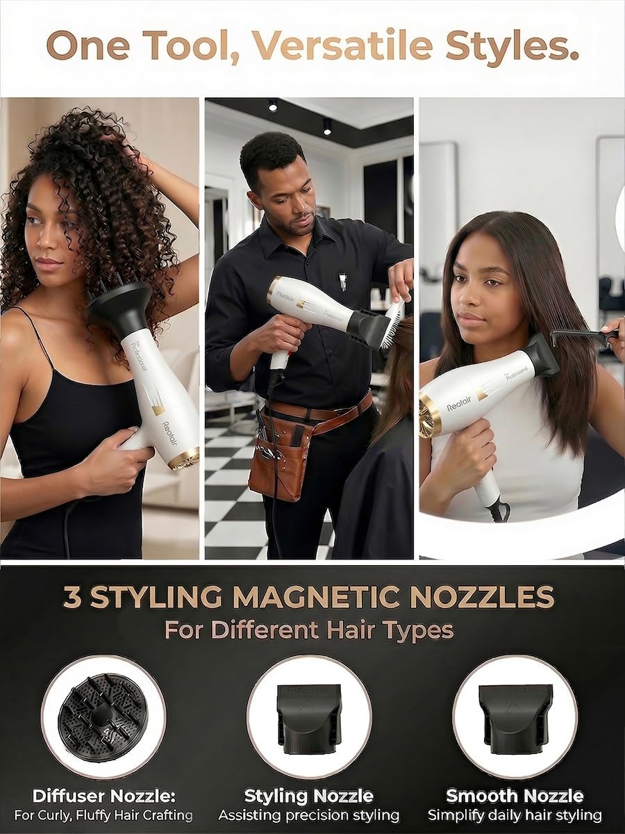 Professional Salon Hair Dryer with Diffuser, 1875W AC Motor