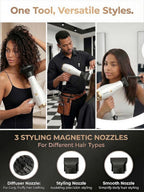 Professional Salon Hair Dryer with Diffuser, 1875W AC Motor