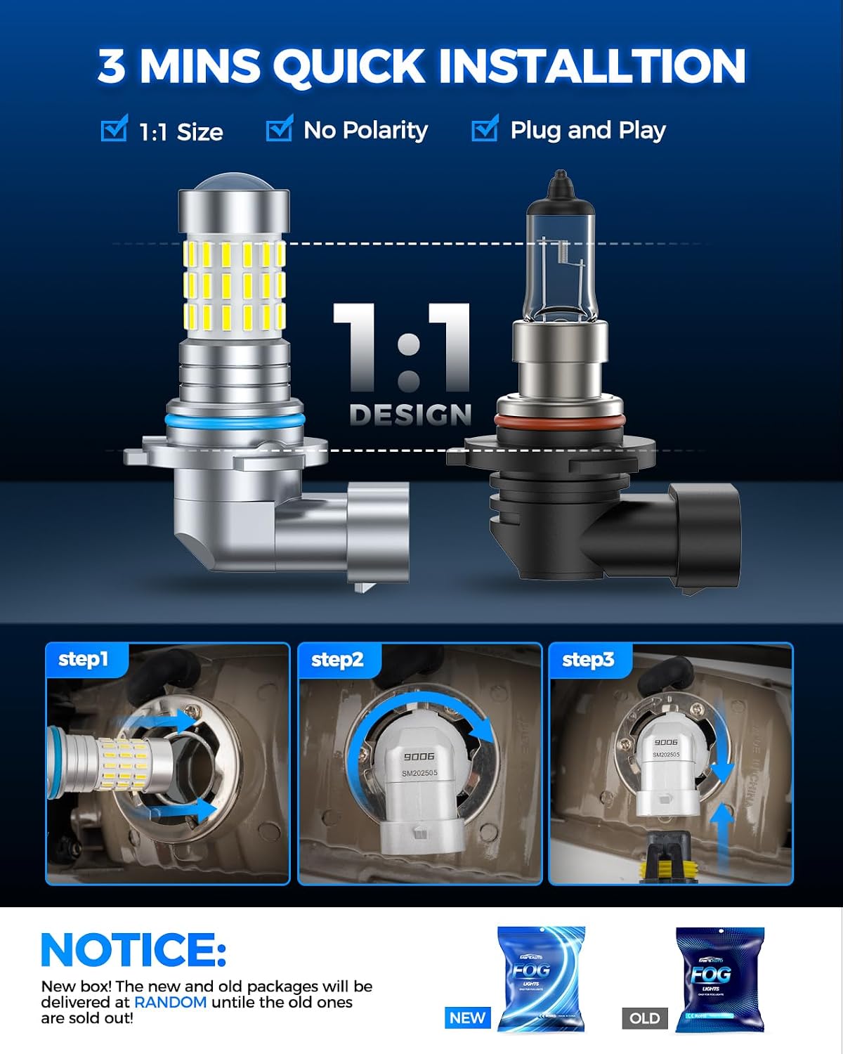 9006 LED Fog Light Bulbs or DRL, 10,000 Lumens 6000K White, 48 Chips Fog Lights, 9006 Led Bulb 1:1 Mini Size 9006 Led