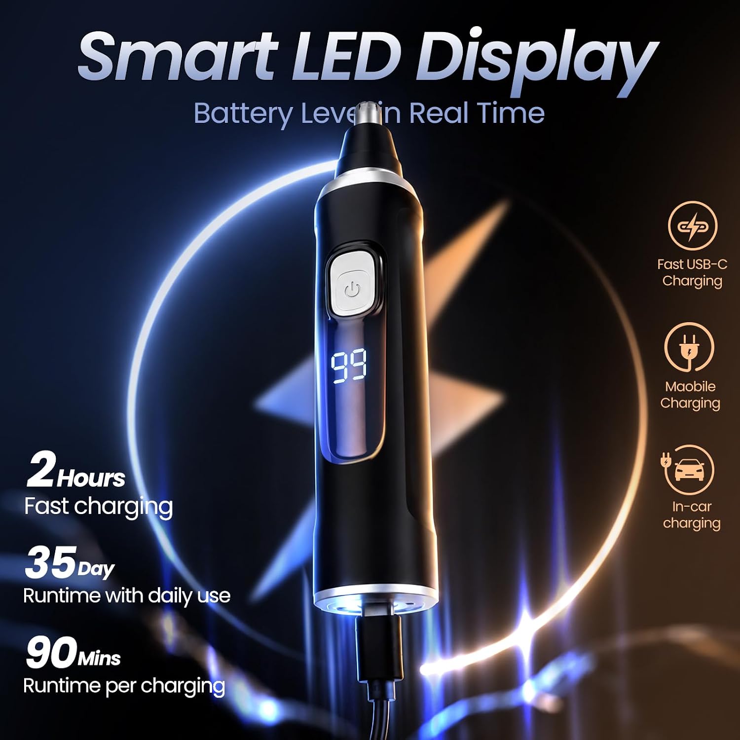 Ear and Nose Hair Trimmer for Men & Women,2026 Painless USB Rechargeable Eyebrow & Facial & Nose Hair Trimmer Clipper