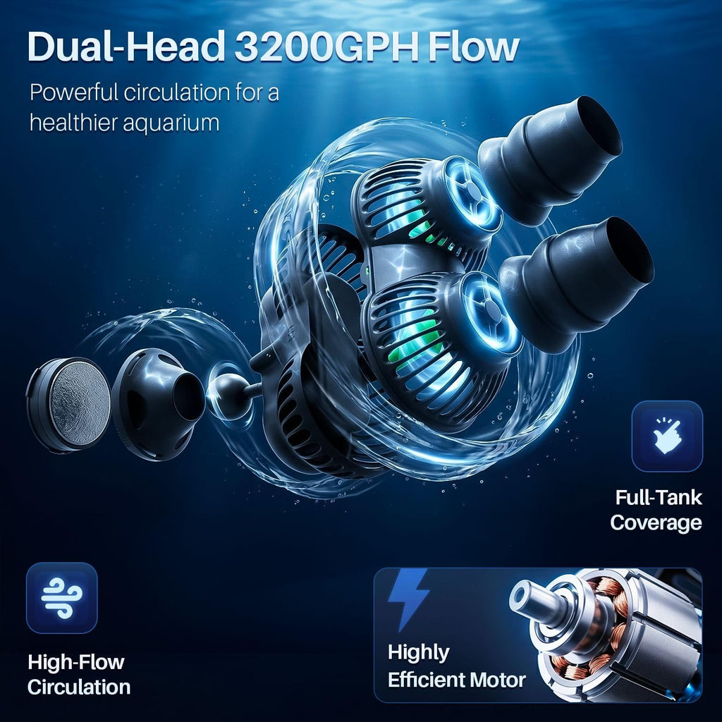 Dual Aquarium Circulation Pump, 3200 GPH Dual Head Wave Maker for Aquarium with 360° Adjustable Fish Tank Powerhead &