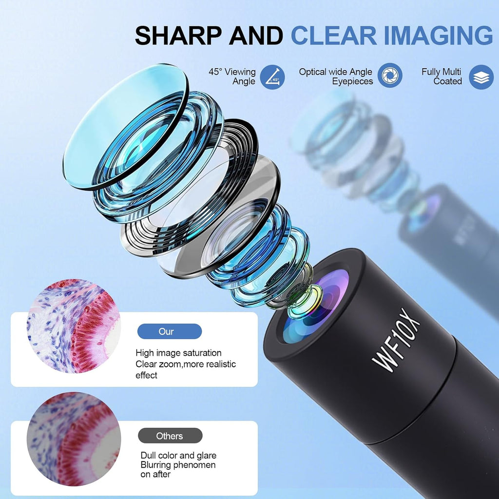 Microscope for Adults & Kids, 40X-2500X High-Power Compound Microscope for Students, School Lab & Home
