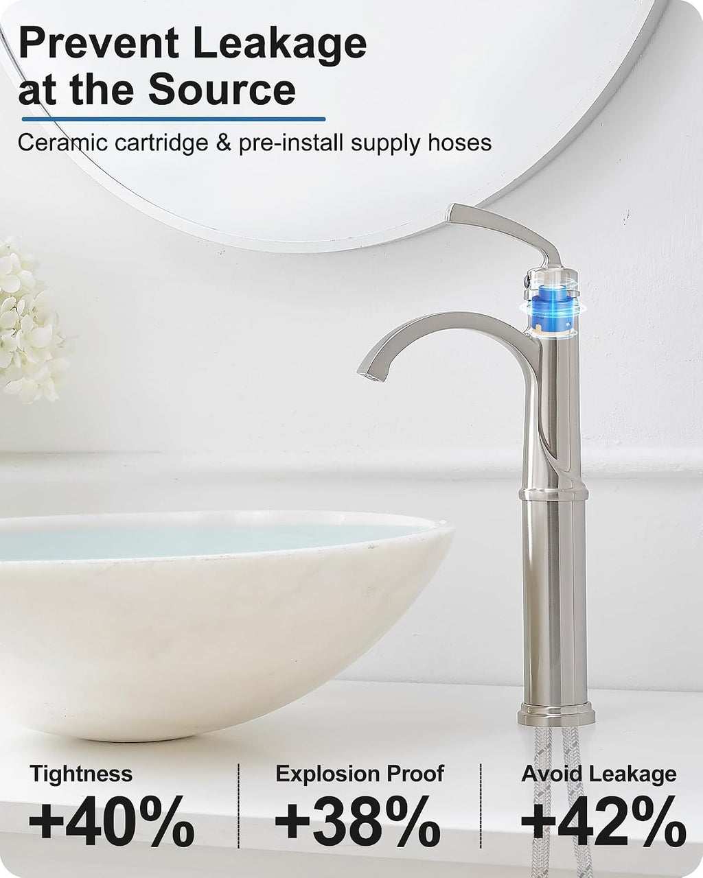 Bathroom Vessel Sink Faucet Brushed Nickel, Brass Tall Waterfall Bathroom Faucet 1 Hole Bathroom Sink Faucet Single