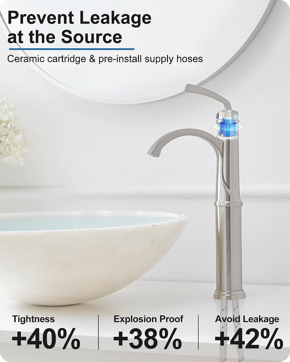 Bathroom Vessel Sink Faucet Brushed Nickel, Brass Tall Waterfall Bathroom Faucet 1 Hole Bathroom Sink Faucet Single