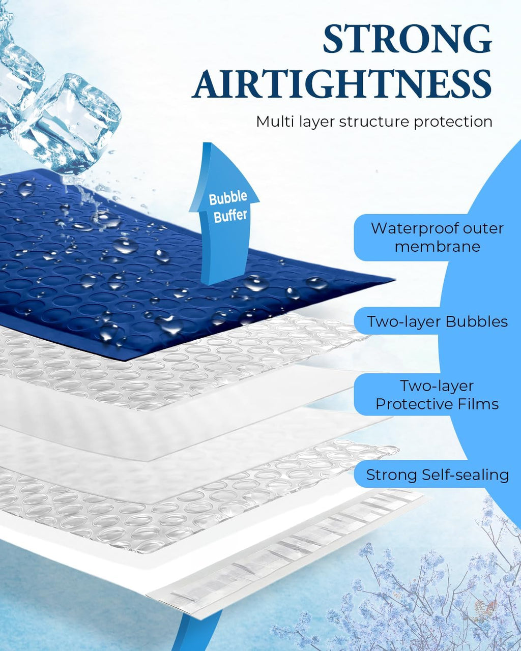 Blue Bubble Mailers 4x8 100 Pack, Self Seal Padded Envelopes