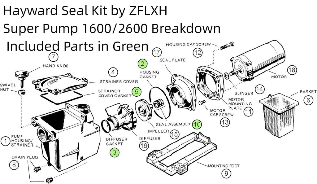 Go Kit 3 Pool Pump Seal for Hayward SP1600 SP2600 VSP X Regular Models