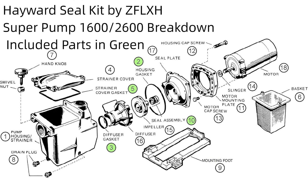 Go Kit 3 Pool Pump Seal for Hayward SP1600 SP2600 VSP X Regular Models