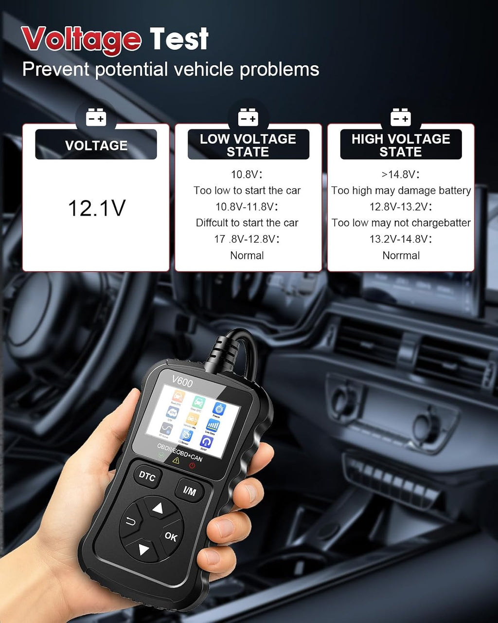 OBD2 Scanner Car Code Reader Support Voltage Test Plug and Play Fixd Car CAN Diagnostic Scan Tool Read and Clear