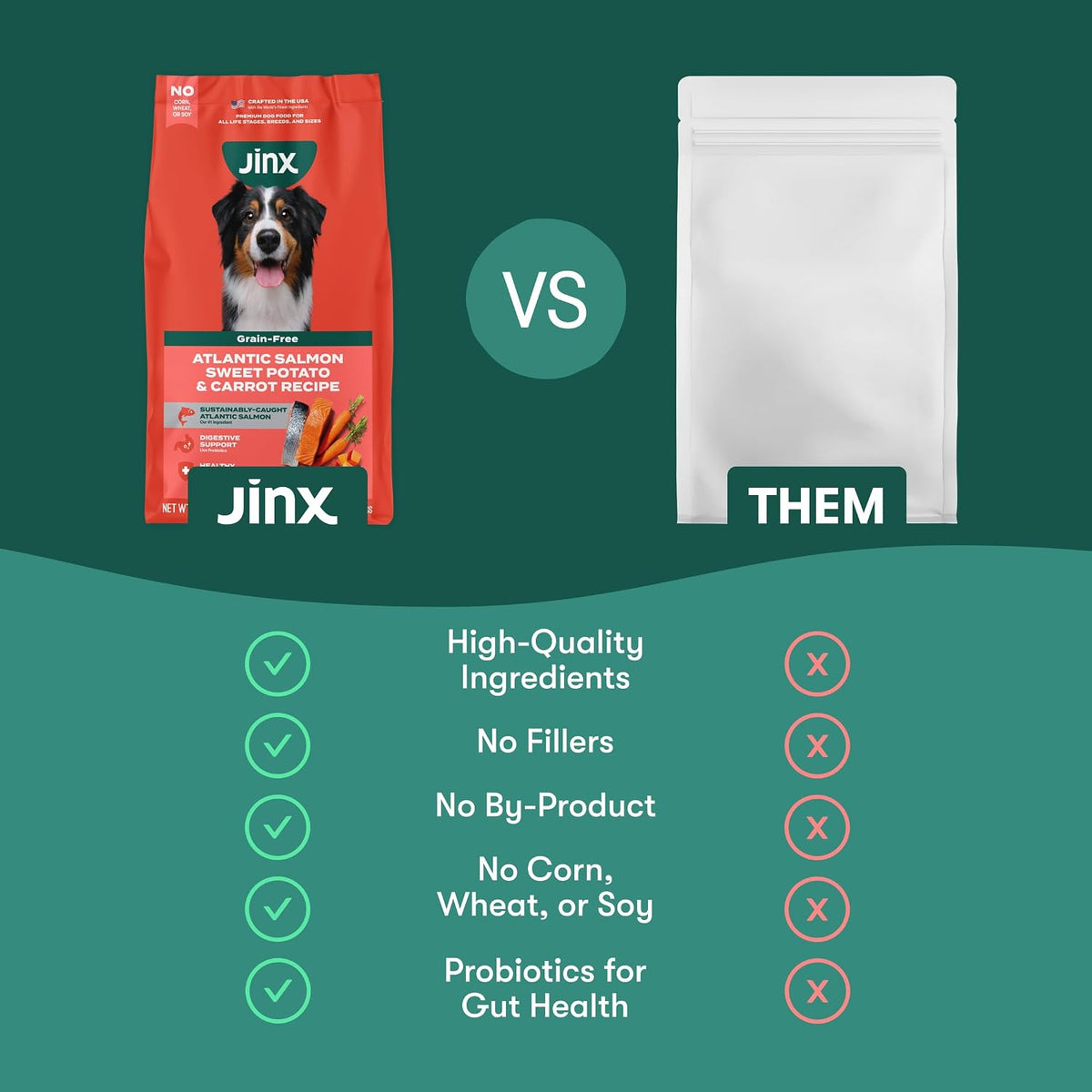 Grain Free Dry Dog Food - Real Salmon, Sweet Potato & Carrot, 30lb