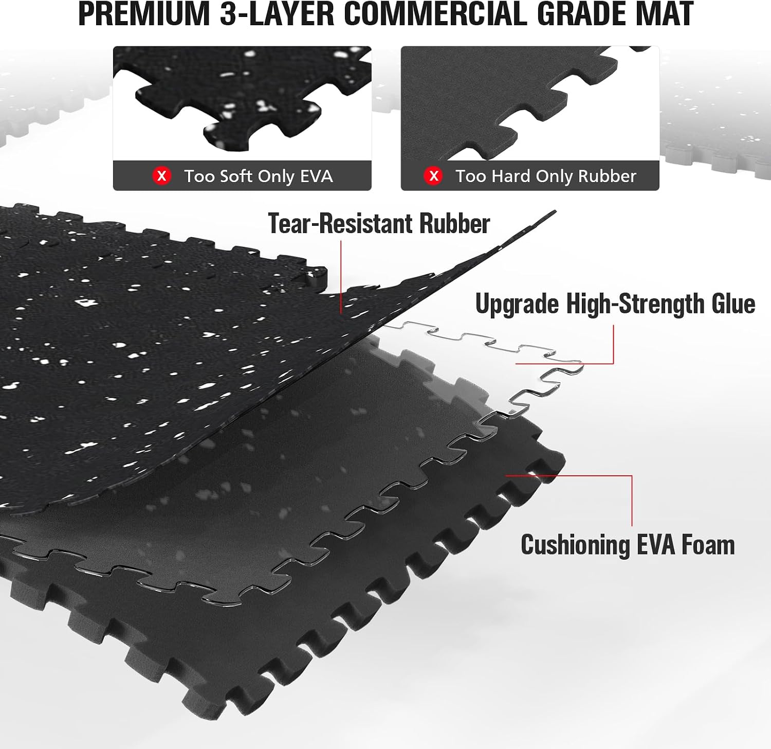 0.56" Thick Rubber Top Gym Flooring for Home Gym, High Density EVA Foam Exercise Mats, Interlocking Gym Flooring for