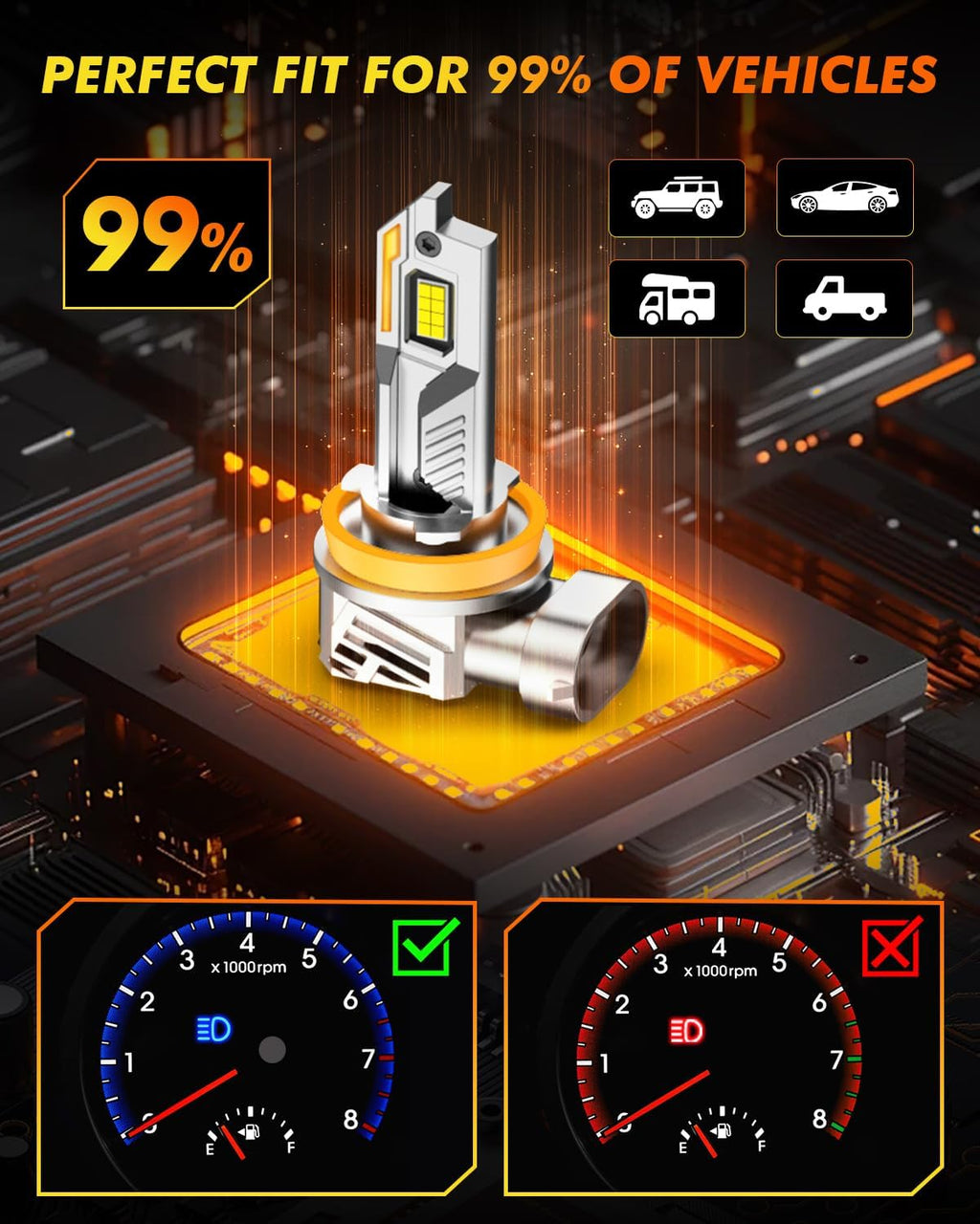H11/H9/H8 Light Bulbs, 100,000LM 12X Super Brighter, OEM Size | 6500K Cool White H11/H9 Fog Light Bulbs and Off-Road