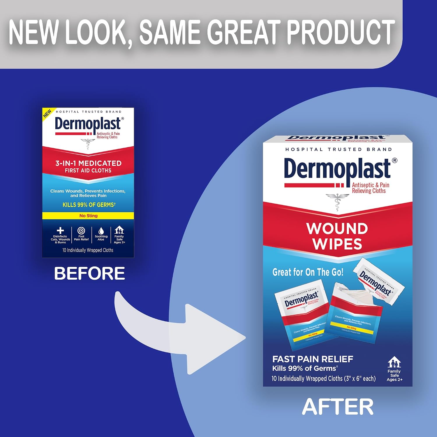 Wound Wipes, Medicated Antiseptic Wipes, First Aid Cloths, Analgesic for Minor Cuts, Scrapes and Burns on The Go