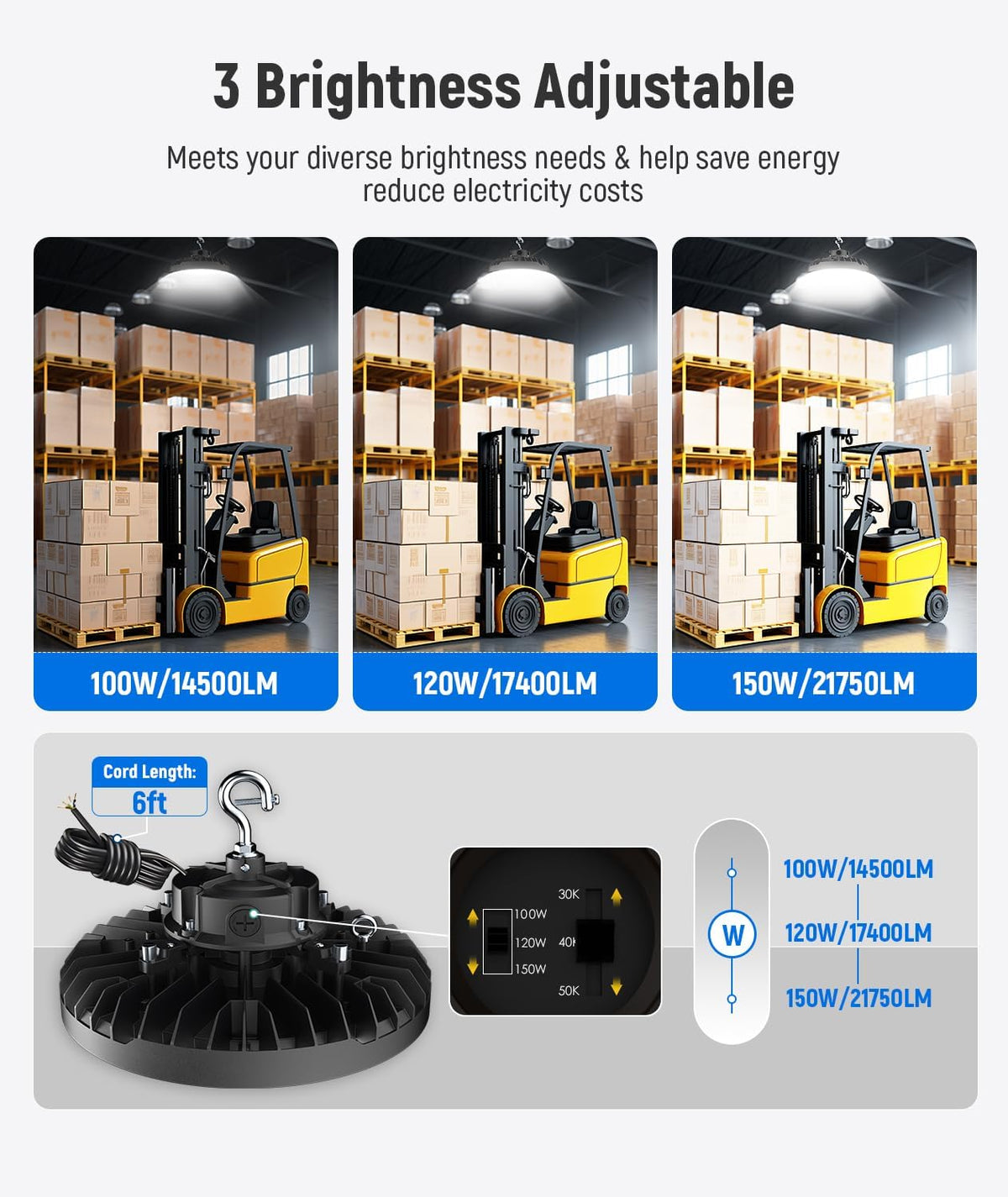 JCE UFO LED High Bay Light, 100W/120W/150W Selectable, 5000K 21750LM