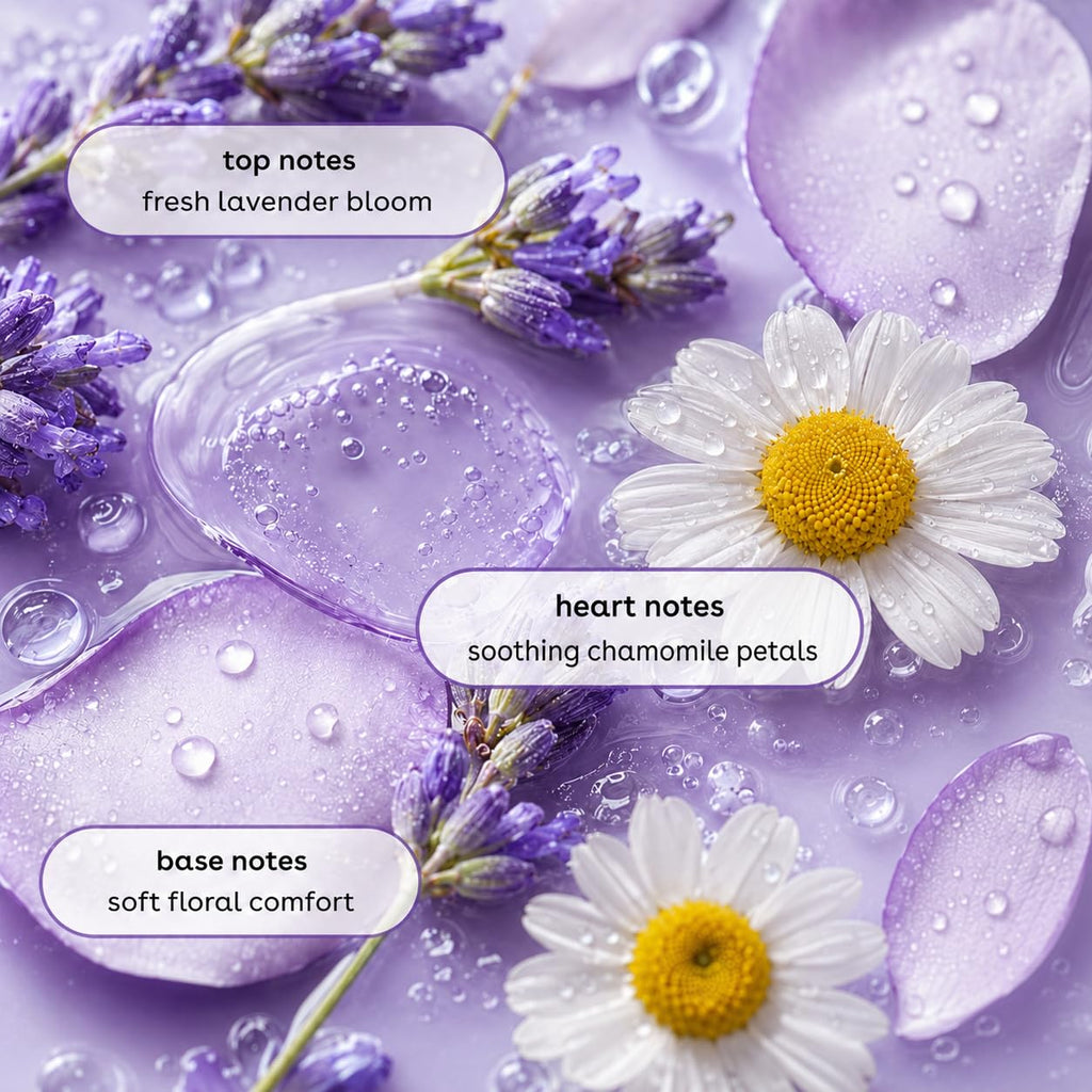 Botanicals Hand Soap, 128oz, Lavender Chamomile