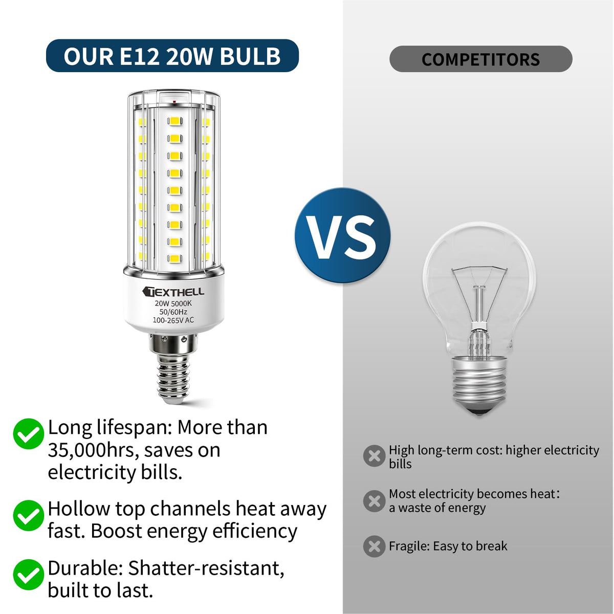 20W E12 Base LED Corn Light Bulb 6pack Corn Bulb 5000K Daylight Bulb