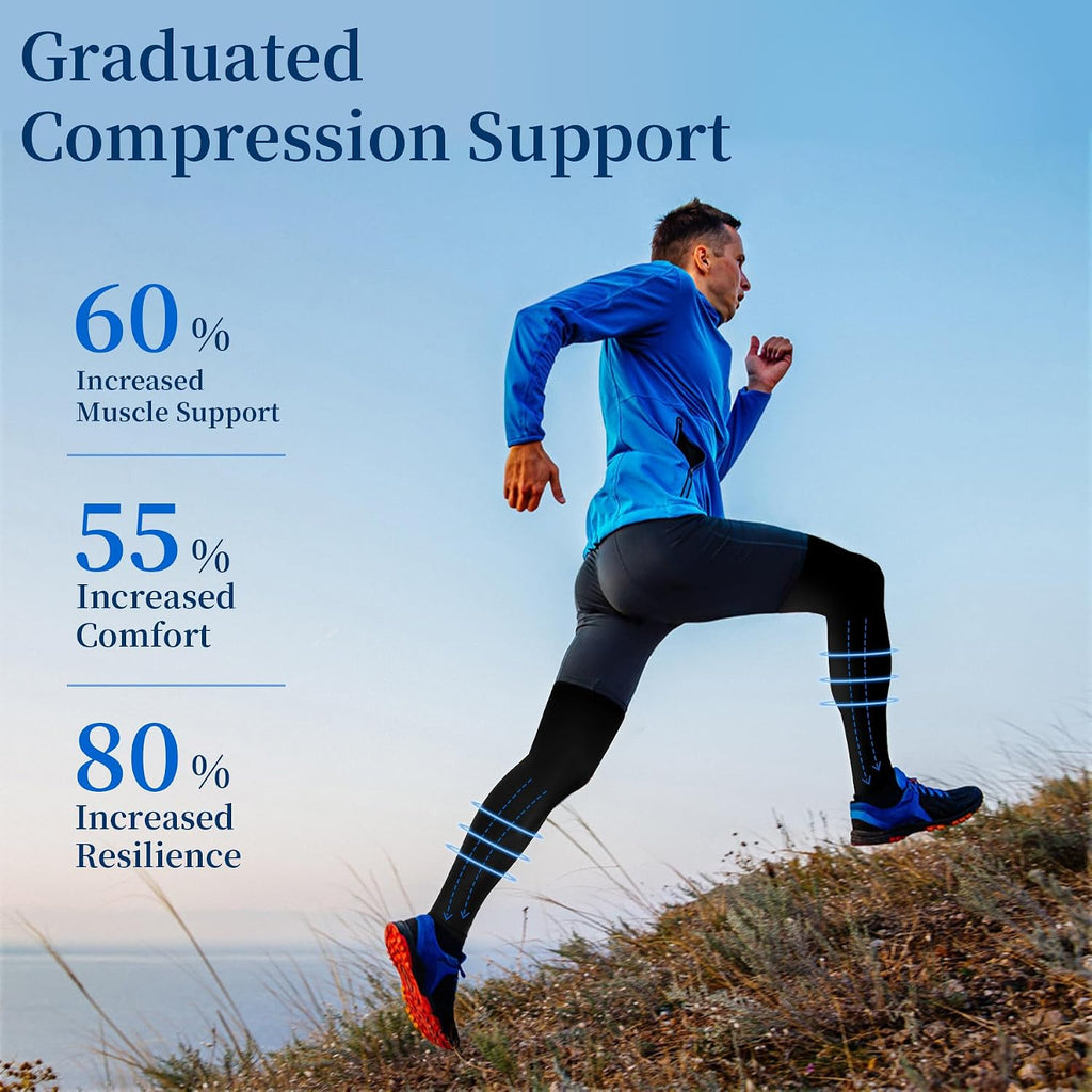 20-30mmHg Thigh High Compression Stockings for Women & Men, Footless Over the Knee Compression Socks with Silicone