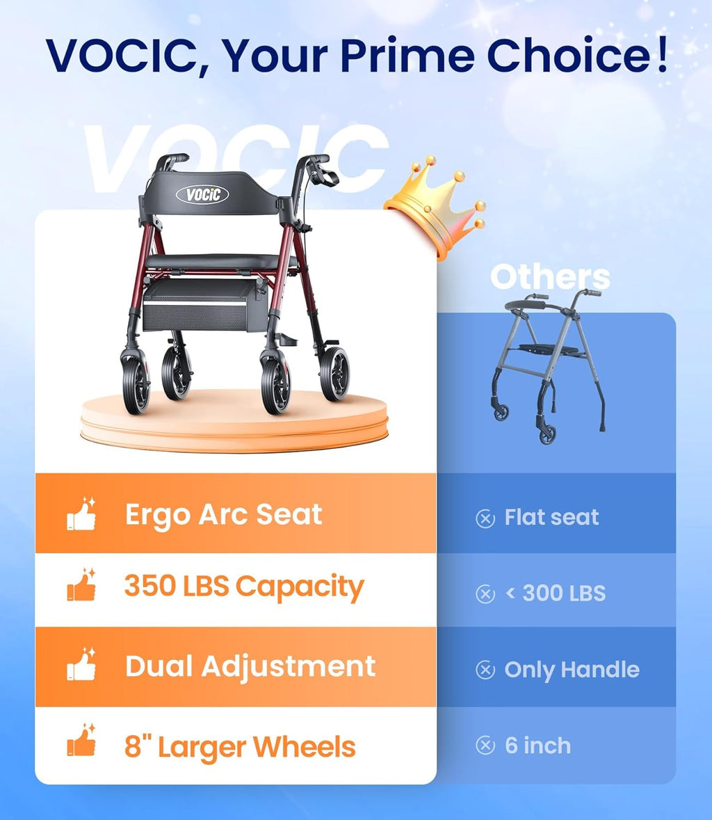 Walkers for Seniors, Z21 Rollator Walker with Seat Supports 350lb, 8" Big Wheels for All Terrain, Ergonomic Arc Seat