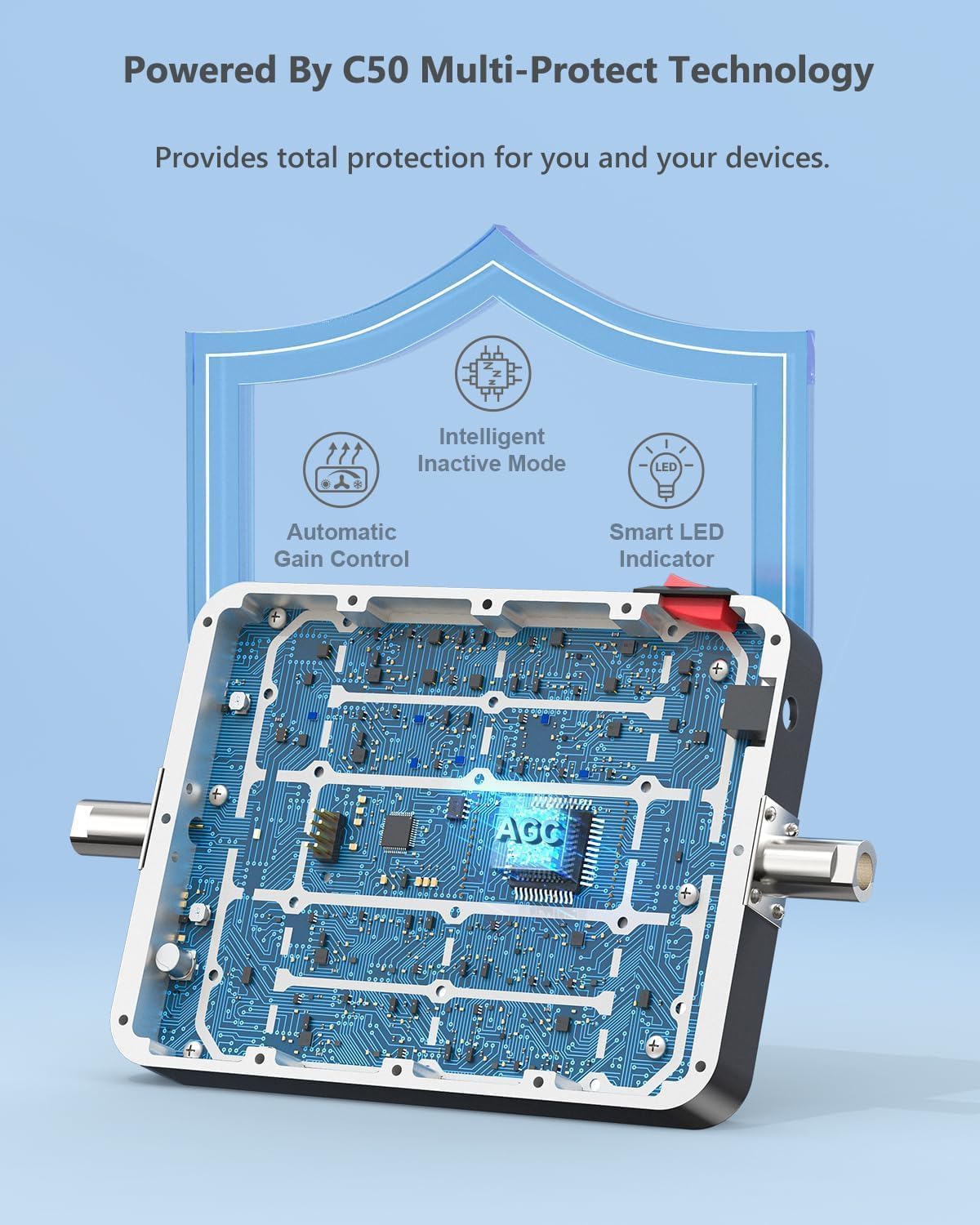 Cell Phone Signal Booster for Car, Truck and SUV | Boosts Signal for All U.S. Carriers on Band 2, 4, 5, 12, 13 and 17