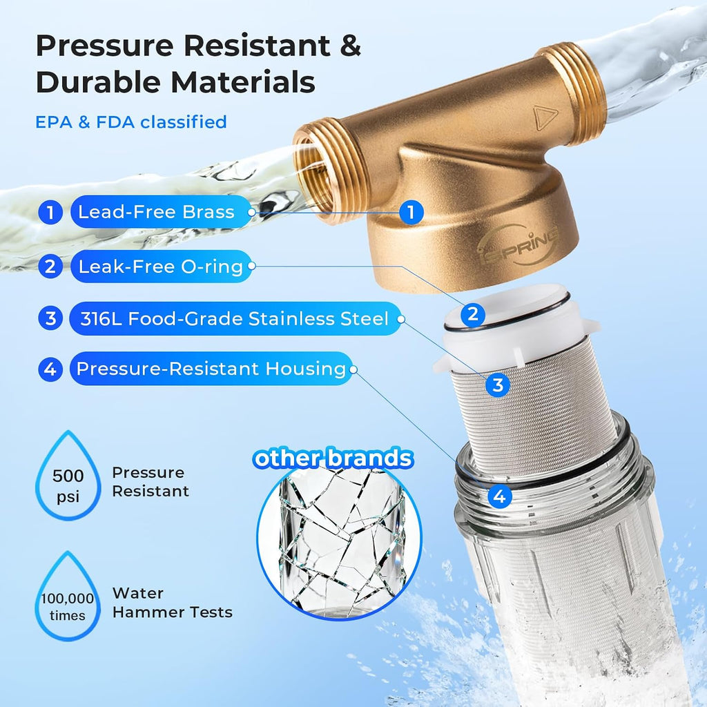 WSP-50SL Spin Down Sediment Filter, Sediment Buster, 50 Micron | 2-in-1 Whole House Prefilter, Siliphos Scale