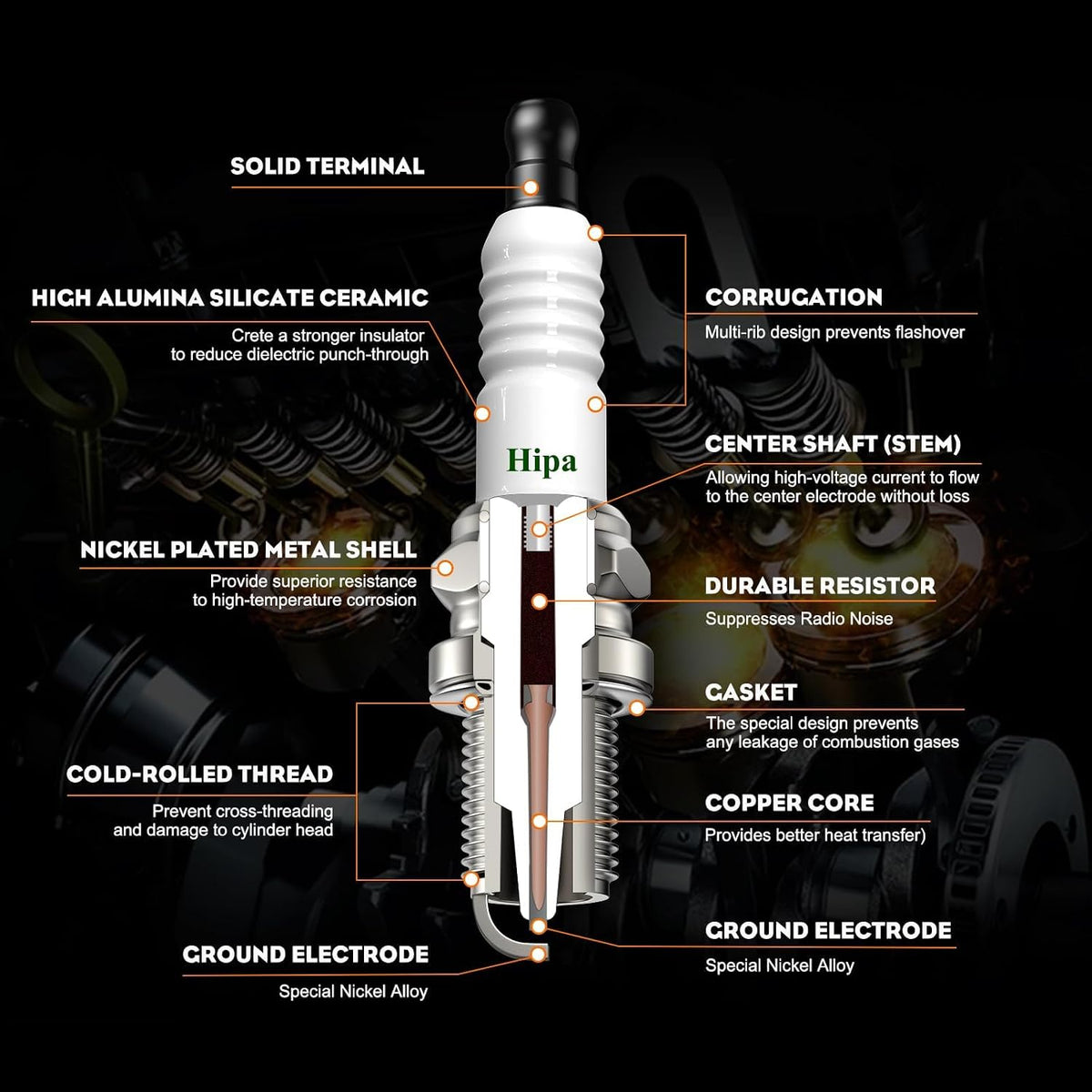 BPR6HS Spark Plug for Torch E6RTC NGK BPR6HS Toro 119-1961