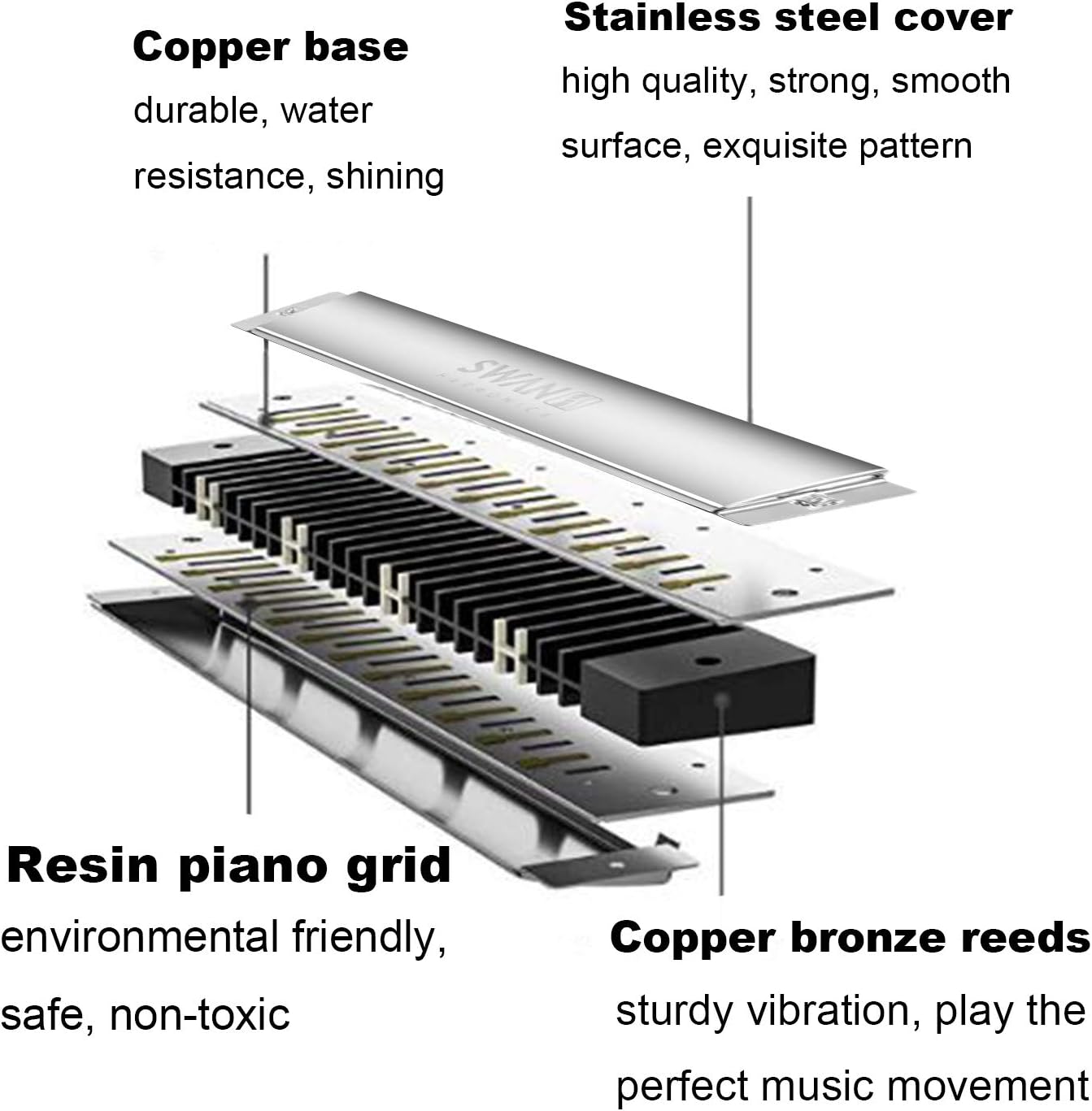 Harmonica Professional Harp Armonica Key of C 24 Hole Polyphony Diatonic Mouth Organ with Case for Blues Folk Jazz